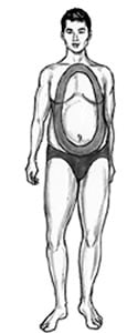 Oval Body Shape