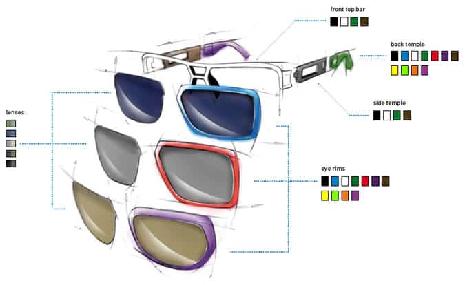 Adidas Customize Eyewear
