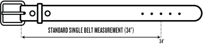 Standard Belt Sizing