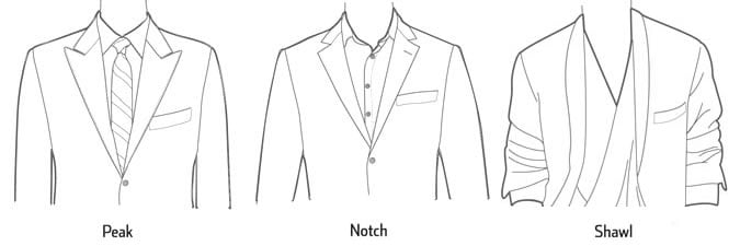 Three Most Common Men's Suit Jacket/Blazer Lapel Styles