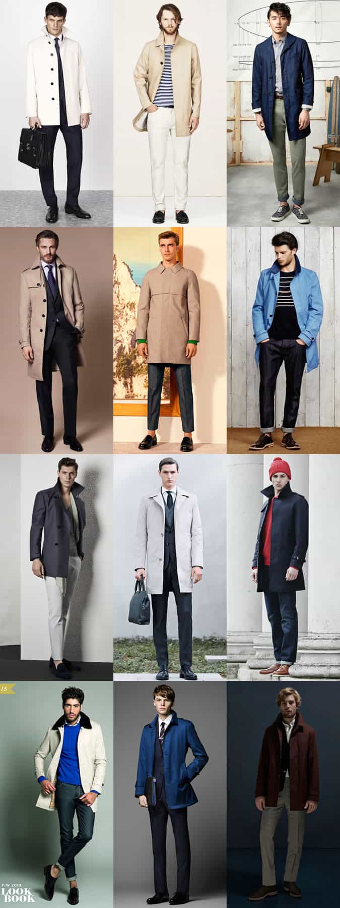 Men's Transitional Outerwear - The Single-Breasted Mac - Outfit Inspiration Lookbook