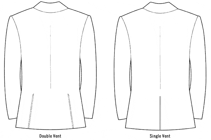Common Men's Suit Jacket/Blazer Vents - Single and Double
