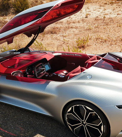 The World’s Most Stylish Stuff – This Week
