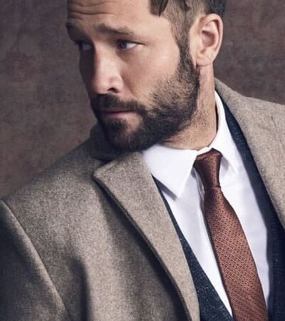 What Should I Wear To A Winter Wedding?