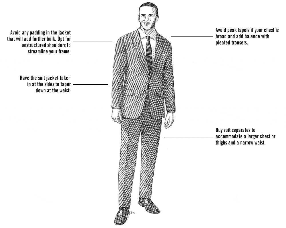 Athletic Men Suit Tips