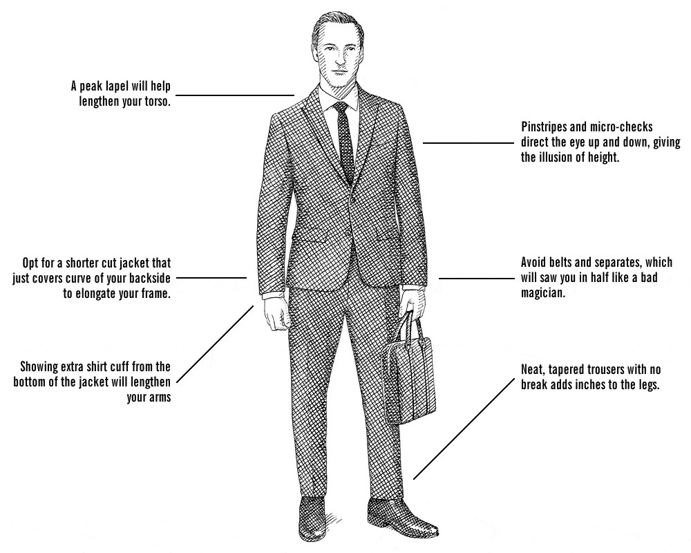 Short Men Suit Tips