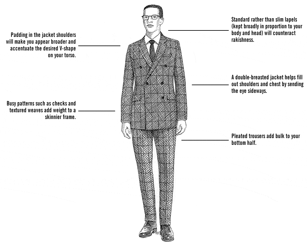 Skinny Men Suit Tips