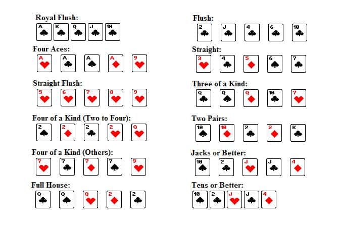 Poker