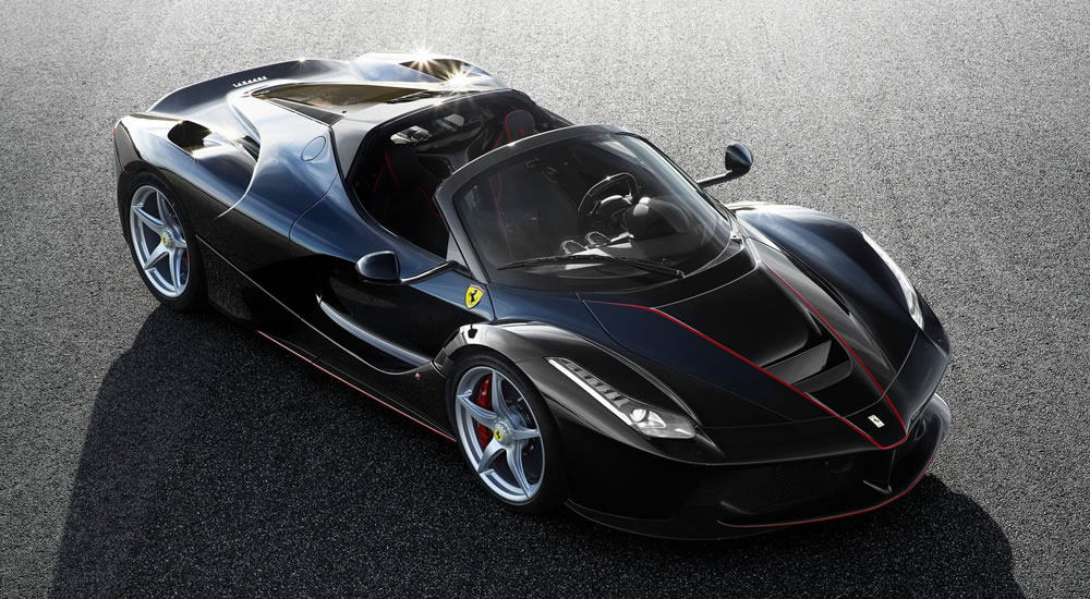 Best Convertible Cars Gallery