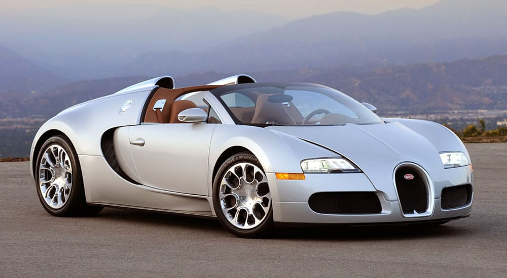 Best Convertible Cars Gallery