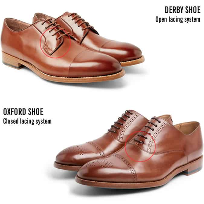 The difference between Derby Shoes and Oxford Shoes, Best Derby Shoes for Men