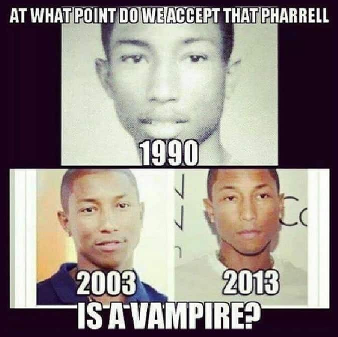Pharrell Meme