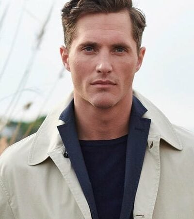 12 Classic Spring Wardrobe Items