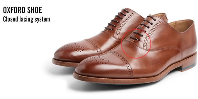 Oxford Shoe Closed Lacing System