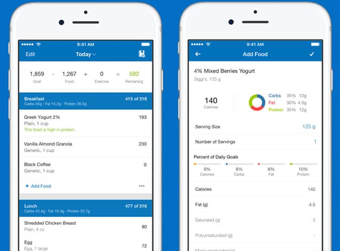 MyFitnessPal