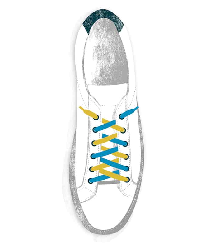 Cross-Lacing