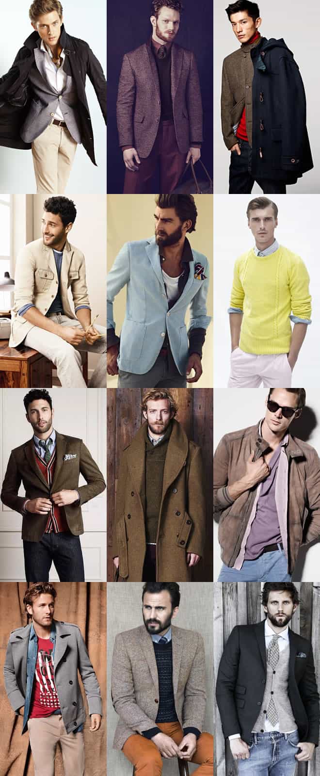 Men's Basic Layering Examples