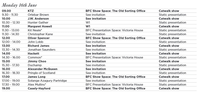 Provisional Schedule for London Collections: Men SS15 revealed
