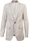 Clothing Image