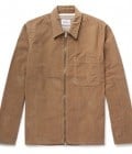 Clothing Image
