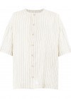 Clothing Image