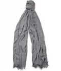 Clothing Image