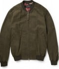 Clothing Image