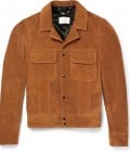 Clothing Image