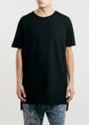 Clothing Image
