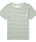 Clothing Image