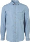Clothing Image