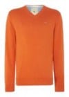 Clothing Image