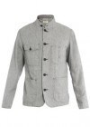 Clothing Image