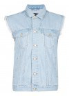 Clothing Image