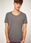 Clothing Image