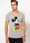Clothing Image