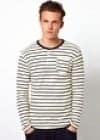 Clothing Image
