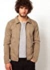 Clothing Image