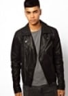 Clothing Image
