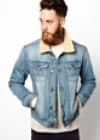 Clothing Image