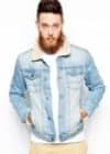 Clothing Image