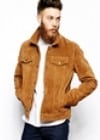 Clothing Image