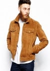 Clothing Image