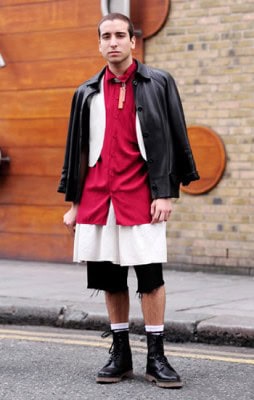Clothing Image