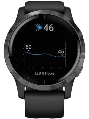 Garmin Vivoactive 4