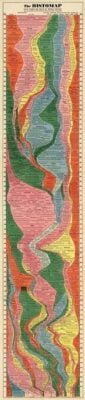 Histomap 4,000 Years of World History Timeline Poster