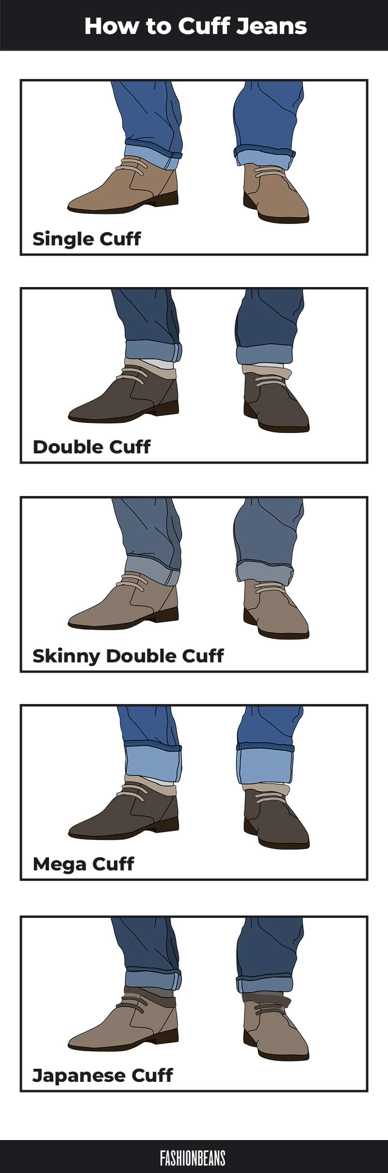 How to cuff jeans