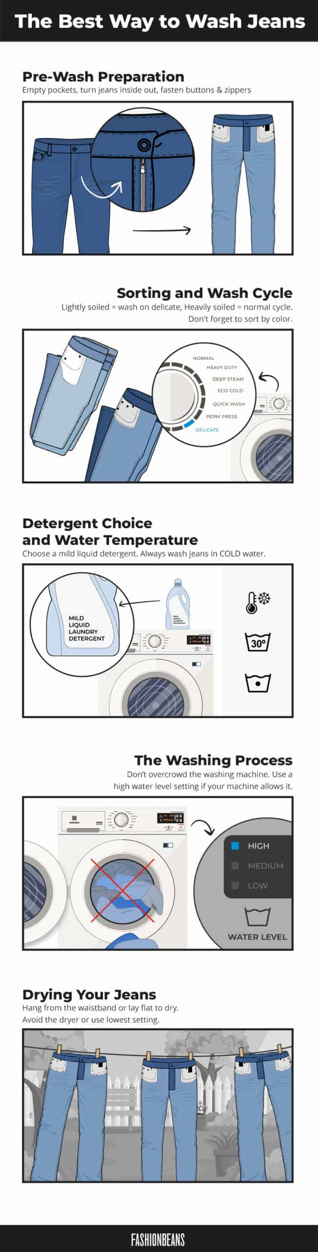 how to wash jeans