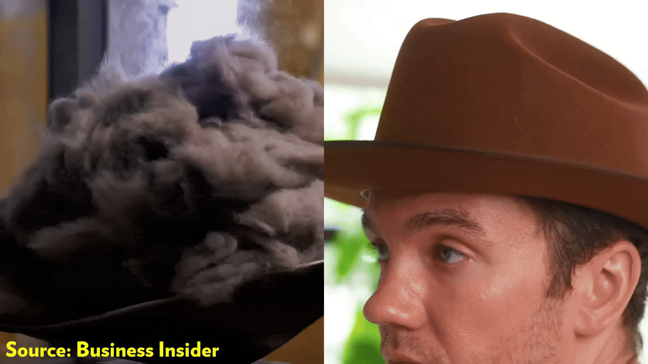 Science Behind The Hat