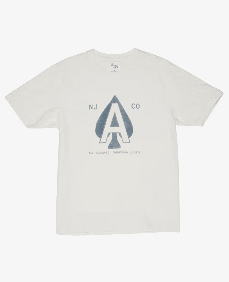Nudie Jeans